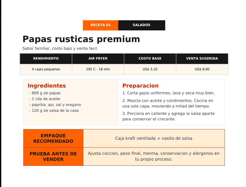 Vista previa de las recetas del kit